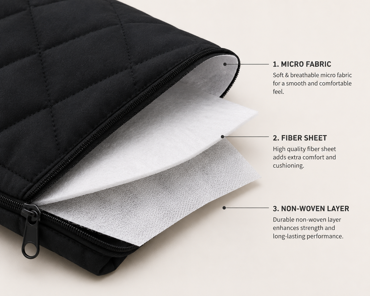 Quilted Pillow Protector – 3 Layer Zippered Pillow Cover Black